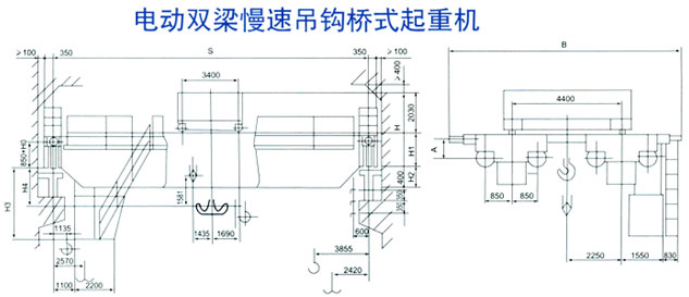 QS型 電動(dòng)二用、三用雙橋梁式起重機(jī)2.jpg