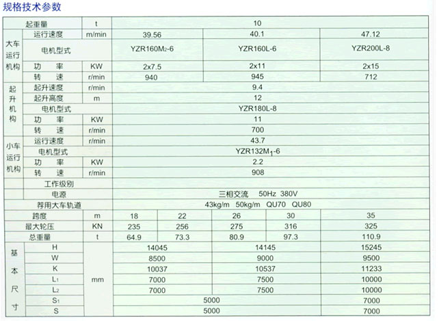 A型雙梁龍門(mén)起重機(jī)3.jpg