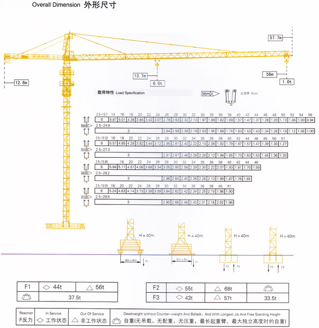 cp5610吊塔2.jpg